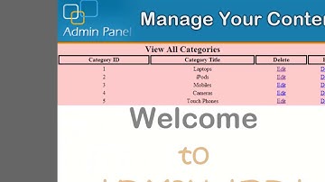 60 E Commerce website in PHP & MySQL in Urdu Hindi part 62 Admin Panel insert brand