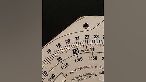 calculating time with e6b