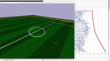 AI Learns one-leg walk / hop - OpenAi Hopper With Selective Memory Algorithm