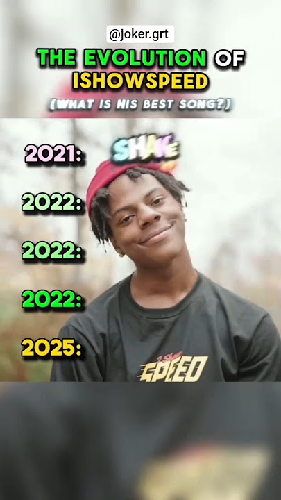 Is Speed the best or worst in songs?🤔 #explore #remix #song #speed #reels #ishowspeed #short