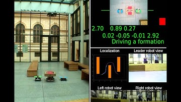 Heterogeneous formation of mobile robots and UAV