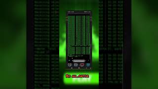 How to create password list by termux ...