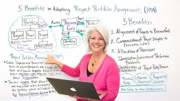 5 Benefits in Adopting Project Portfolio Management - Project Management Training