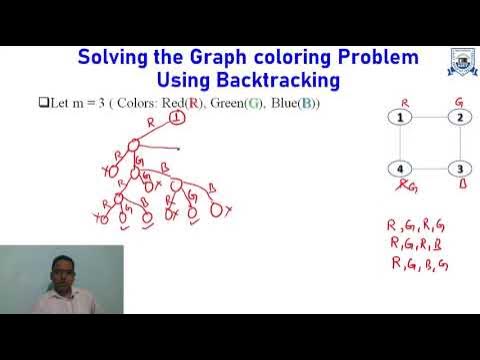 L - 30 | Unit - 4 | Backtracking | Graph Coloring and Hamiltonian ...