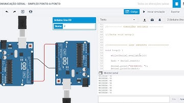 ARDUINO: COMUNICAÇÃO SERIAL - COMPARATIVO ENTRE Serial.print  X Serial.println