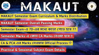 Full MAKAUT Semester Exam Pattern & Curriculum // Passing Marks #makaut #semesterexams #backlog #yearlag Update