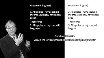 Grue: Goodman’s Riddle