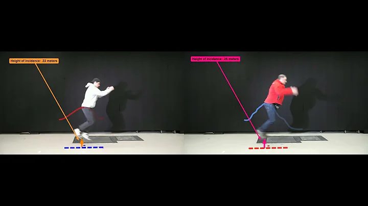 EXS 111 602 Kinovea George Donlan