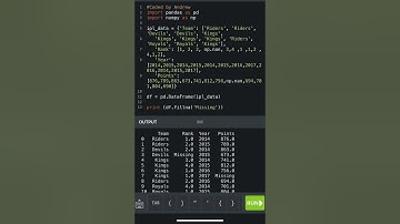 Python Bytes - Panda Dataframe Fill Null Values #coding #python #datascience Code in Description