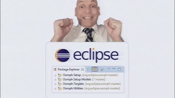Eclipse the Way You Want It