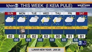 Mostly dry, cool conditions to close weekend