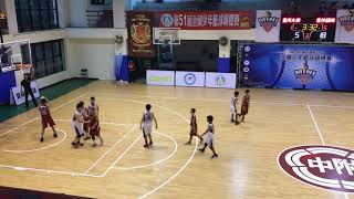 20190422鎮南對永康3