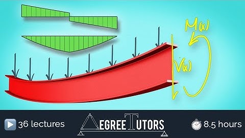 [1/3] Mastering Shear Force & Bending Moment Diagrams | Online Course