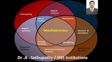 Mechatronics |Vision System And Laser Sensor |  SNS Institutions