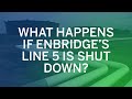 What happens if Enbridge's Line 5 is shut down? - FUELLED