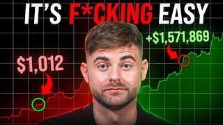 100X Gaming Coin Under $0.01