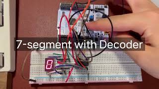 Famous [Embedded Controller] LAB#3 GPIO Digital InOut 7-segment Profile