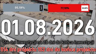 Otobuildpark - Czas Kontrolny 01.08.2026