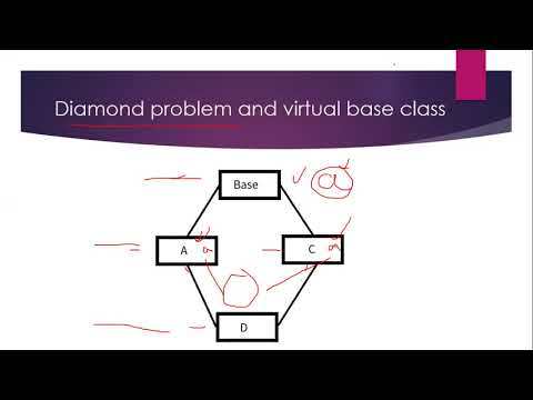 W10, T1 | OOP in C++ | Diamond Problem | Hybrid Inheritance | Virtual Base Class