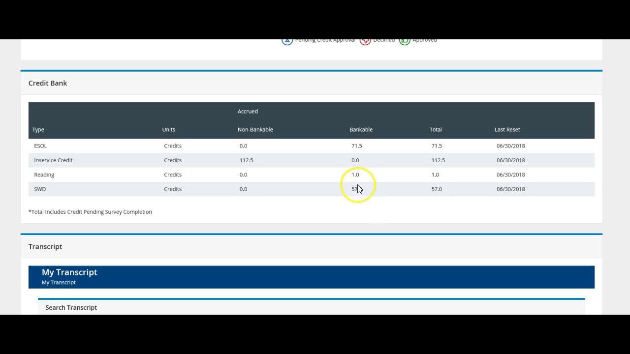 Finding Credits On Your Transcript YouTube Finding Credits On Your Transcript YouTube