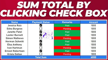 Count Checked Checkboxes in Excel | Sum if Checkbox is Checked | Formula to Count Checked Checkboxes