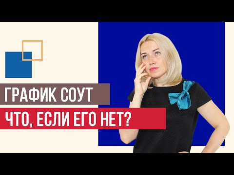 График проведения СОУТ  [Что будет, если его нет]