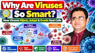 Why Are Viruses So Smart | How Viruses Hijack, Adapt & Evade Host Cells