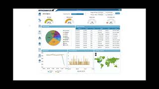 How to Optimize Your Phone System with XT2 Telemangement and CDR Reporting from Metropolis Corp