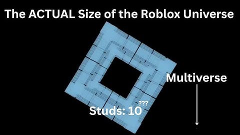 The ACTUAL Size Of The Roblox Universe