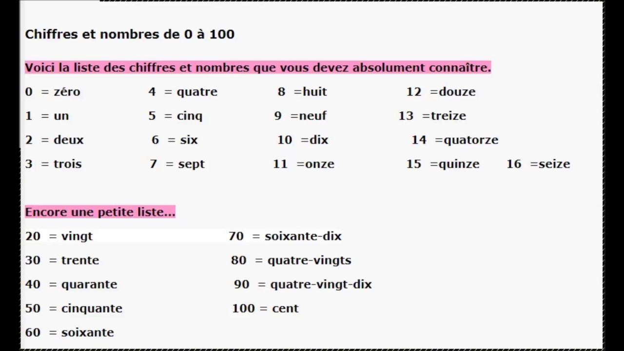 Француз цифры. Числительные во французском языке до 100. Числительные на французском до 100. Французские числительные от 1 до 100. Числительные во французском языке с транскрипцией.