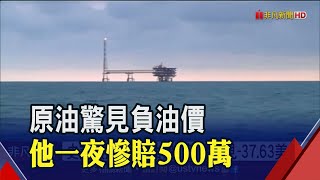 原油大跌想抄底...竟見負數!一夜慘賠500萬　沒在怕買盤湧原油正2溢價衝270%│非凡財經新聞│20200421