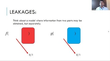 TCC 2022 session on secret sharing and ORAM