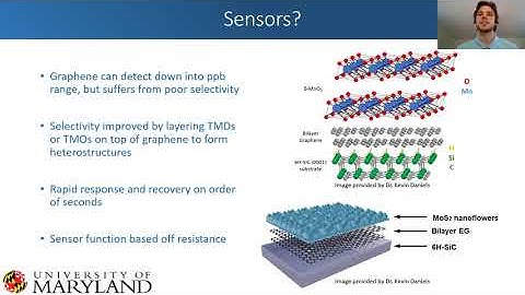 Better Sensor: Exploring 2D Material Properties for Gas Sensors (Gavin Courtright - TREND REU 2020)