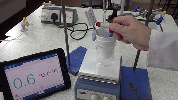 Data logging a NaOH versus HCl titration  C0152