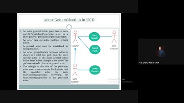 Actor Generalization in Use Case Diagram | Generalization Between Actors in Use Case Diagram [Part1]
