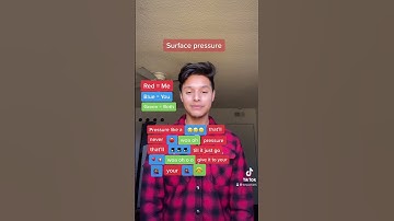 Thumbnail of Surface Pressure