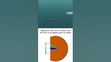 Underwater Architect Refining a submarine