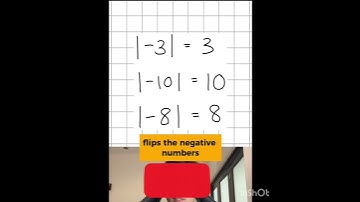 Stationary points || Mathifytutorial || Mathify #basicproblems #howtosolvemyproblems #math #calculus