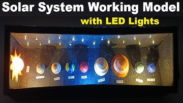 solar system working model using led lights - diy - box type - science project | craftpiller