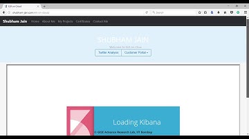 Twitter Analysis using ELK Stack on Elastic Cloud : Data Visualization