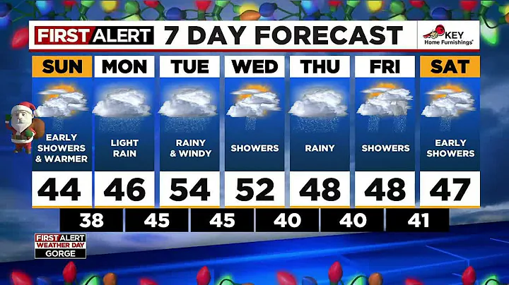 First Alert Saturday evening FOX 12 weather forecast (12/24)