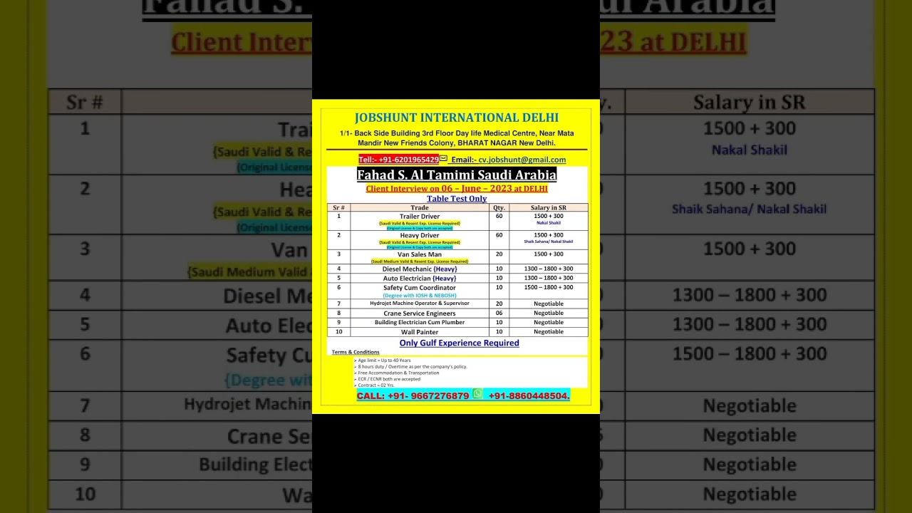 TAMIMI COMPANY SAUDI INTERVIEW