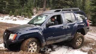 Nissan Xterra Off-Road and Jeep Grand Cherokee