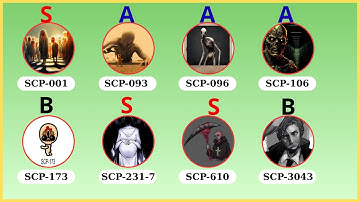 Most Disturbing SCPs Explained In 9 Minutes