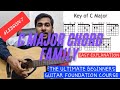 Lesson-7 C Major Key Chord Family (The Ultimate Beginners Guitar Foundation course)Easy Explanation🎸