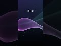 2 Hz Delta Explained — Why It Feels So Quiet