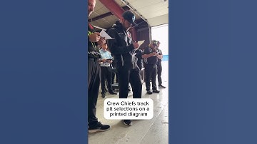 How pit stall selection works 😃 (Big brain power) 🧠 #NASCAR #racing #AORacing