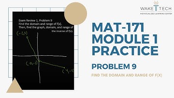 Mat-171 Module 1 Practice- Problem 9- Domain/Range of a graph and its inverse function