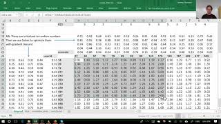 Intro to Deep Learning 2018 - Lesson 5