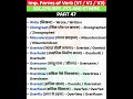 Part 47 | Forms of the Verb for SSC | English Vocabulary for SSC CGL, CHSL, MTS #grammar